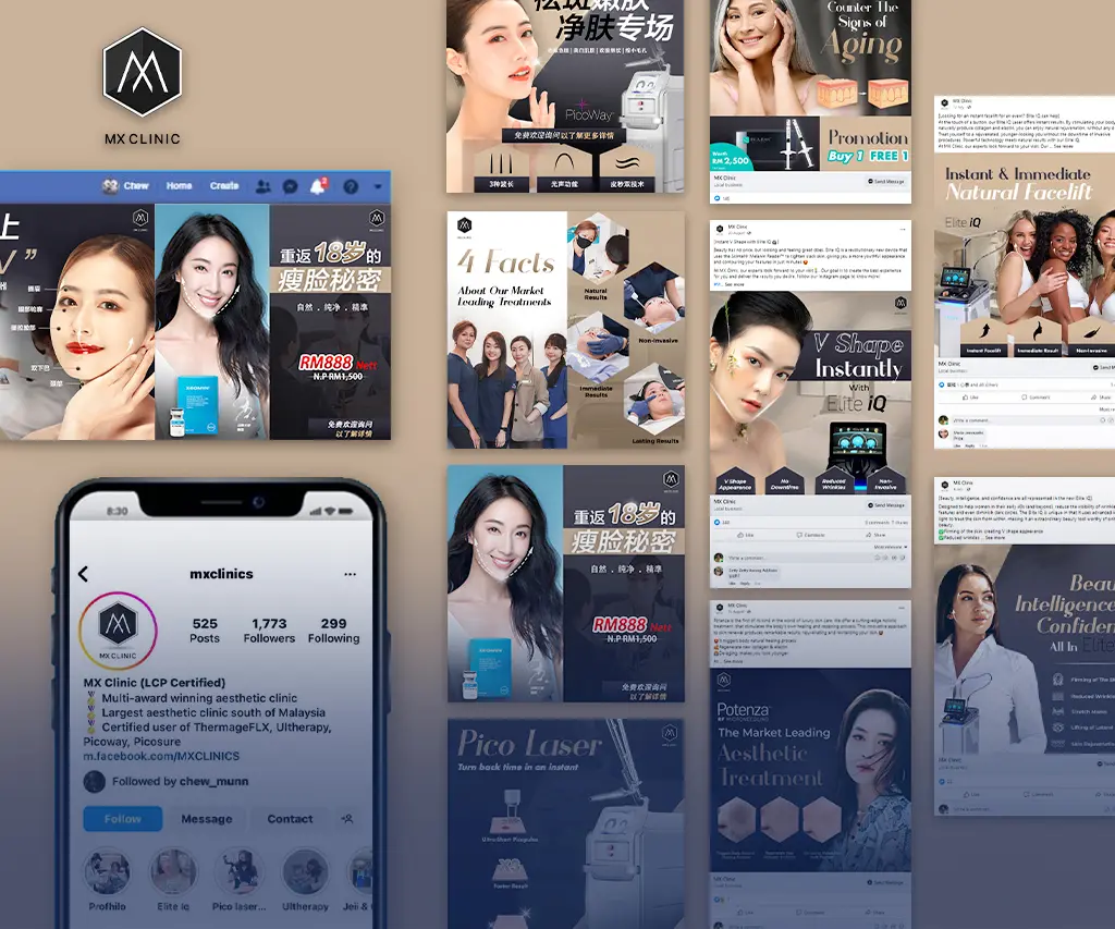 MX Clinic 2| Digital Marketing Service in Malaysia - MYSense